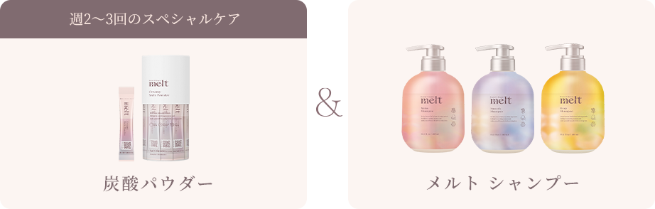 週2～3回のスペシャルケア