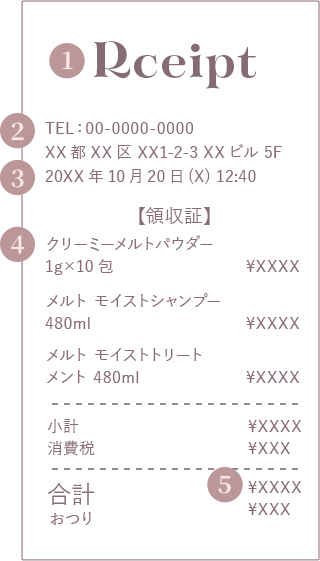 レシート