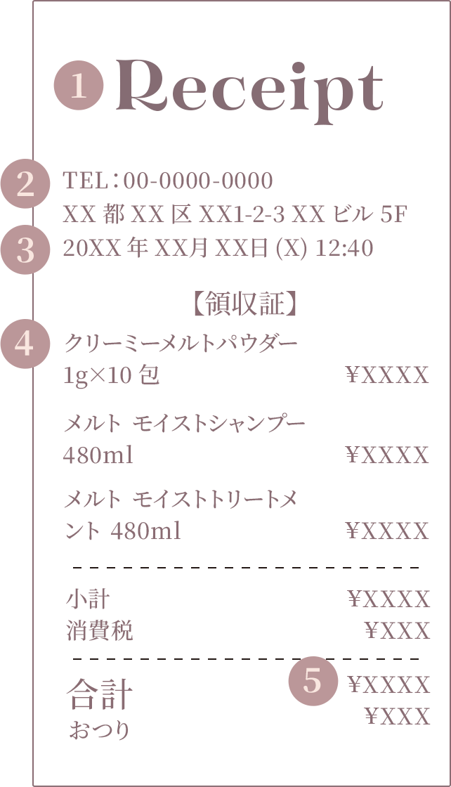 レシート撮影方法